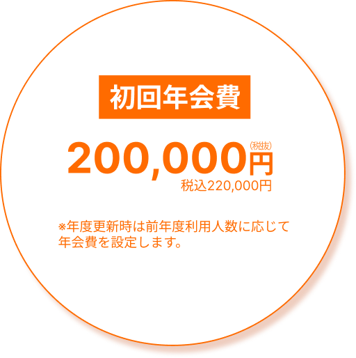 入会金